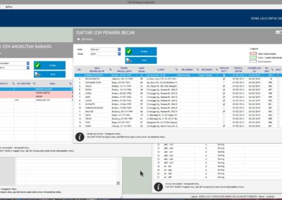 SIM Bidang Angkutan - Explorer Data Pengemudi